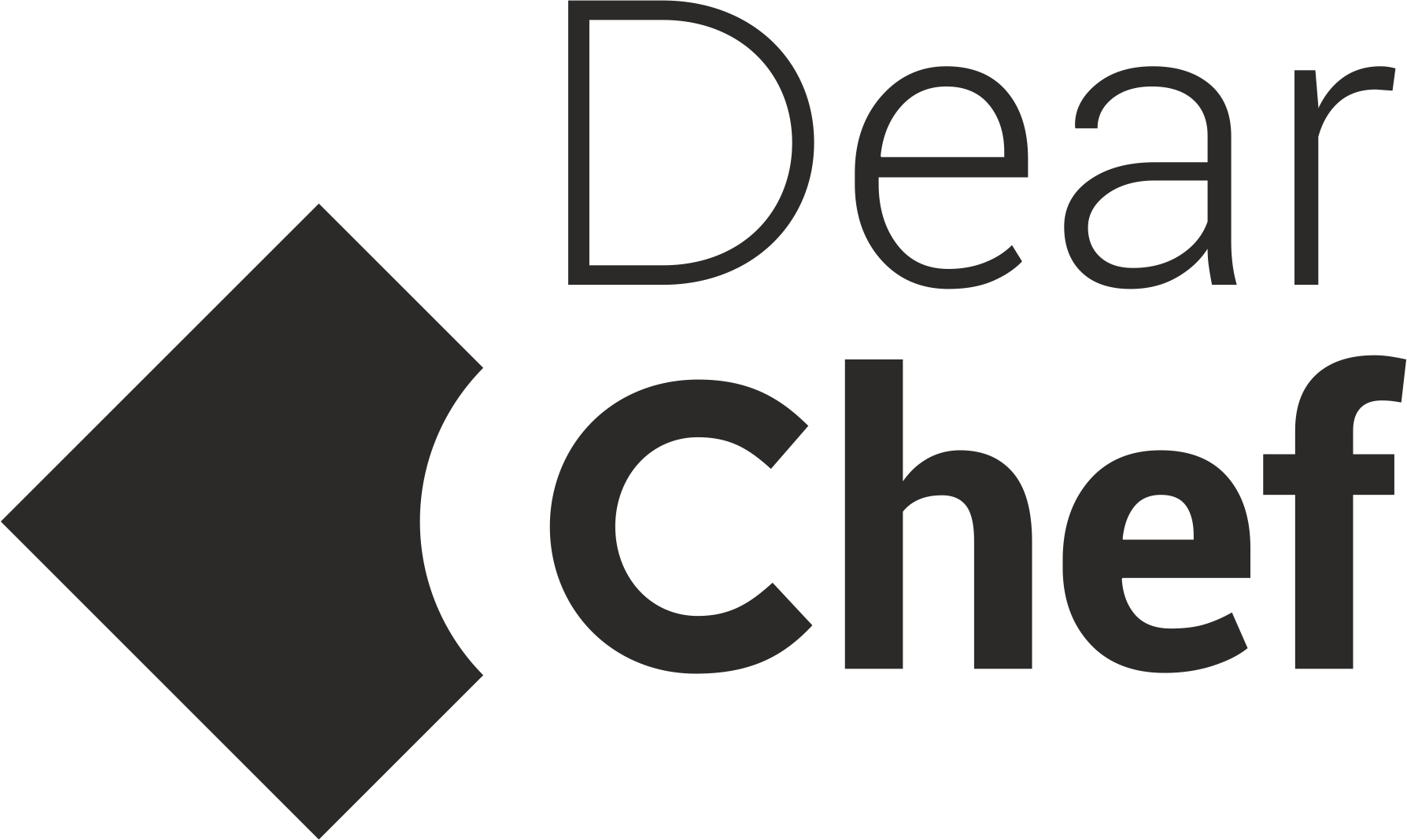 Dear Chef